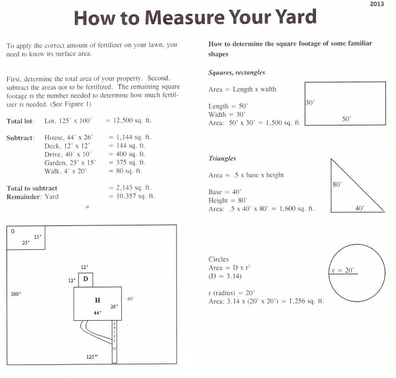 How to measure your yard